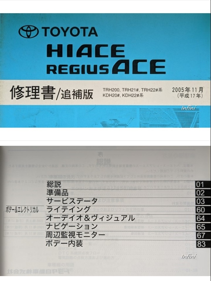 ハイエース　レジアスエース　(200系)　修理書(A巻+B巻+追補版)+配線図集　計4冊セット　HIACE REGIUS ACE　古本・即決・送料無料　№ 5311_画像8