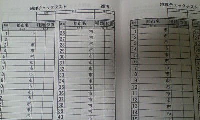 早稲田アカデミー＊６年 小６＊社会＊土曜特訓 ＮＮ志望校別コース 正月特訓／桜蔭 社会～知識の定着強化テスト集＊２０２２年受験＊貴重_画像7