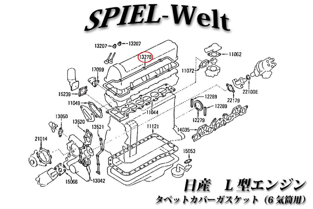 ■日産旧車 L型エンジン タペットカバーガスケット（ロッカーカバーガスケット）■L6,L24,L28,S30_画像2