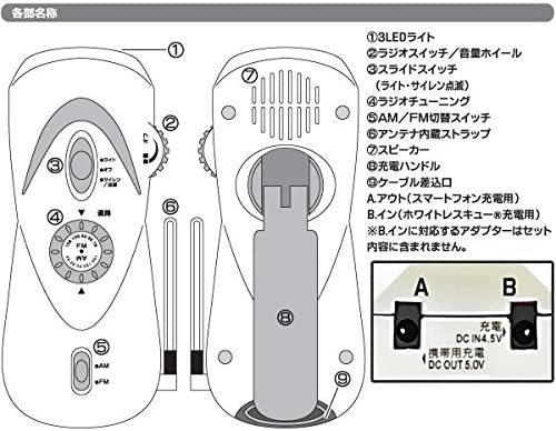 手回し式 充電ラジオ ホワイトレスキューi5 ライト ダイナモラジオライト IFD-007i5 懐中電灯 手回し充電 AM/FM携帯ラジオ キャンプ_画像6