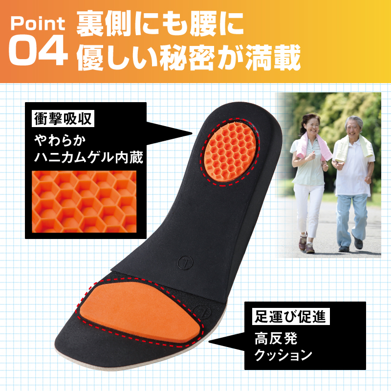 [ free shipping ] small of the back .. insole S size (22.5~23cm) new goods unused goods # lumbago # lumbago measures Special . type #... correction # small of the back. charge reduction # insole 