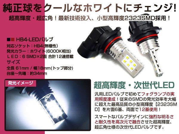 LEDフォグランプ ハリアー ACU GSU MCU3#系 LEDバルブ ホワイト 6000K相当 9006 HB4 両面発光 SMD 2個セット 交換用_画像2