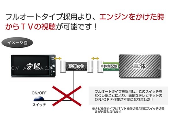 走行中にテレビが見られるキット カローラアクシオ NZE141/NZE144/ZRE142/ZRE144 前期 ジャンパーキット キャンセラー 純正ナビ_画像3