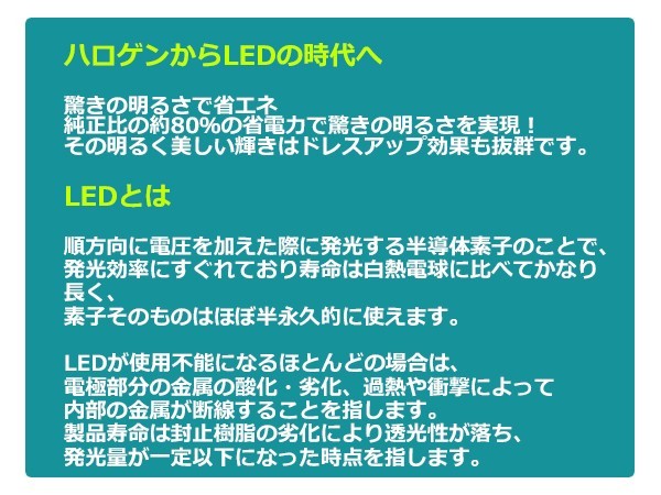 LEDライセンスランプ ホンダ モビリオ GB1 GB2 球切れ警告灯キャンセラー内蔵 抵抗 ホワイト 白 ナンバー灯 車幅灯 ユニット_画像3