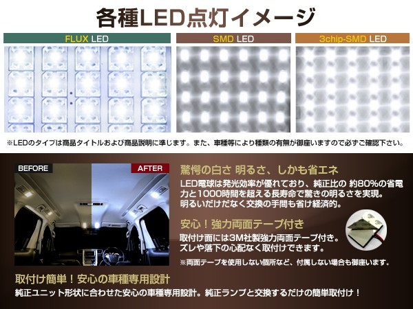 LEDルームランプセット クレスタ 100系 H8～H13 56発/6P トヨタ FLUX 室内灯 ホワイト 白 ルーム球 車内ランプ 取付簡単_画像2