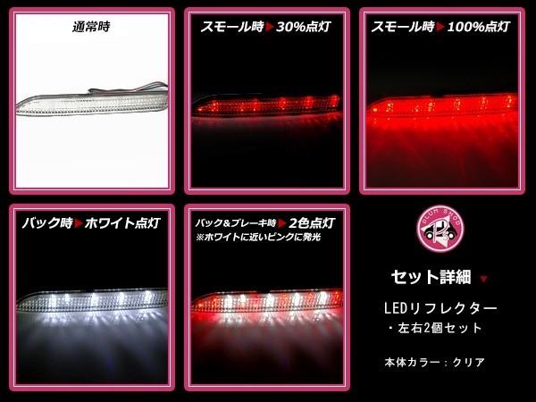 LEDリフレクター クリア ノア/NOAH 70系 42発 左右セット リア 反射板 エアロ テールランプ ハイマウント_画像2