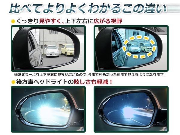 LED 流れるウインカー シーケンシャル ブルーレンズ サイドドアミラー マツダ スクラムワゴン DG64V,DG64W ワイドな視界 鏡本体_画像4