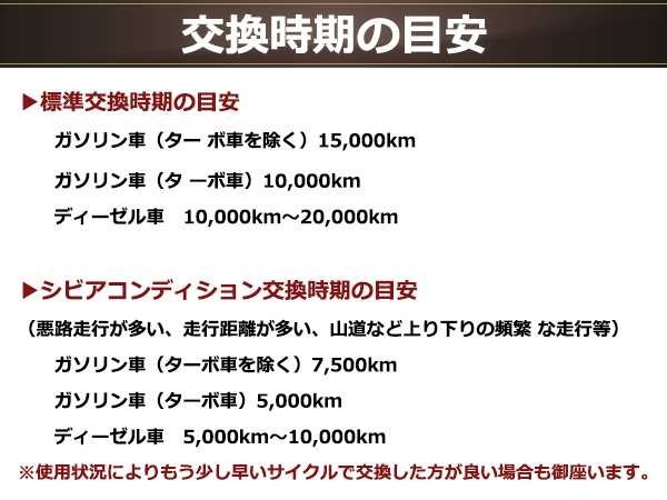 オイルフィルター オイルエレメント アルト E-HA11S 94.11~98.8 F6A-T 660cc ターボ ガソリン車 2WD 3/4-16UNF_画像6