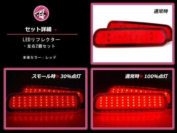 LEDリフレクター レッド ランドクルーザー ランクル 100系 96発 左右セット リア 反射板 エアロ テールランプ ハイマウント_画像2