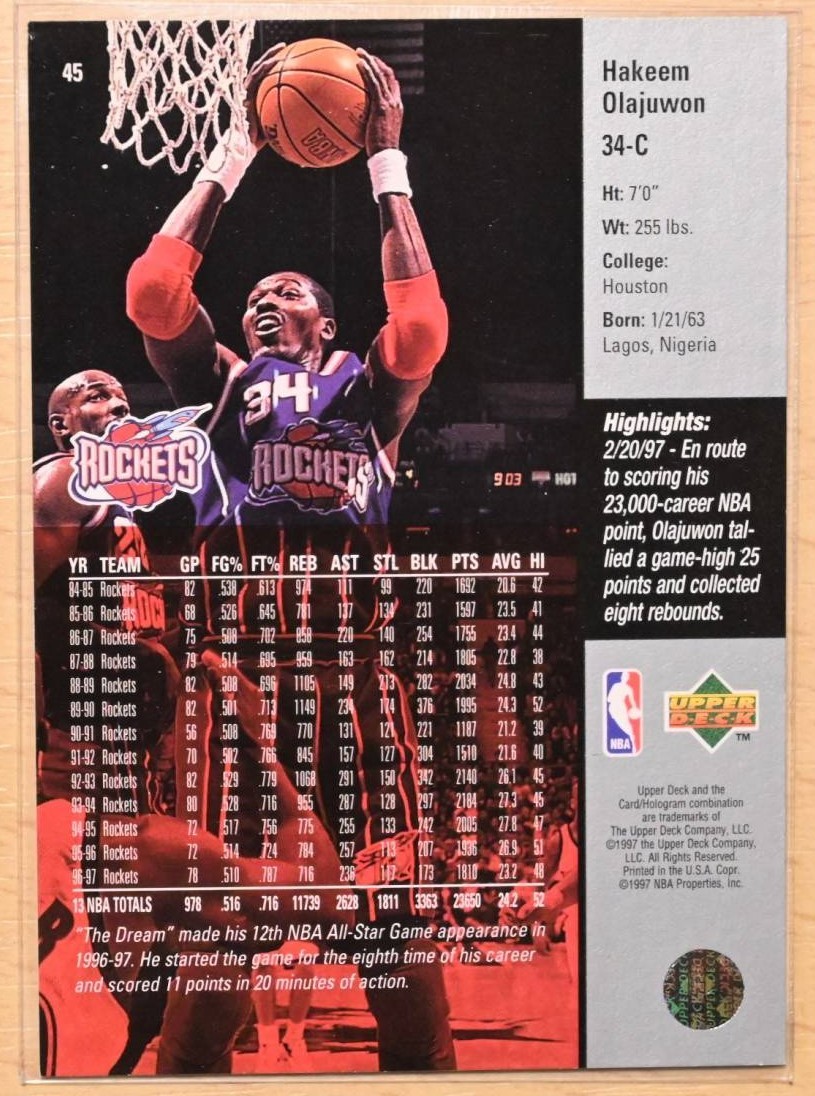 HAKEEM OLAJUWON (アキームオラジュワン) 1997 GAME DATED トレーディングカード 【NBA,ロケッツ,ROCKETS】_画像2