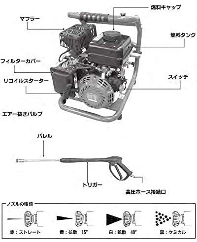 【人気商品】 ナカトミ(NAKATOMI) エンジン高圧洗浄機 EPW-1200D 電源不要 12Mpa ノズル4種 ホース付き_画像5