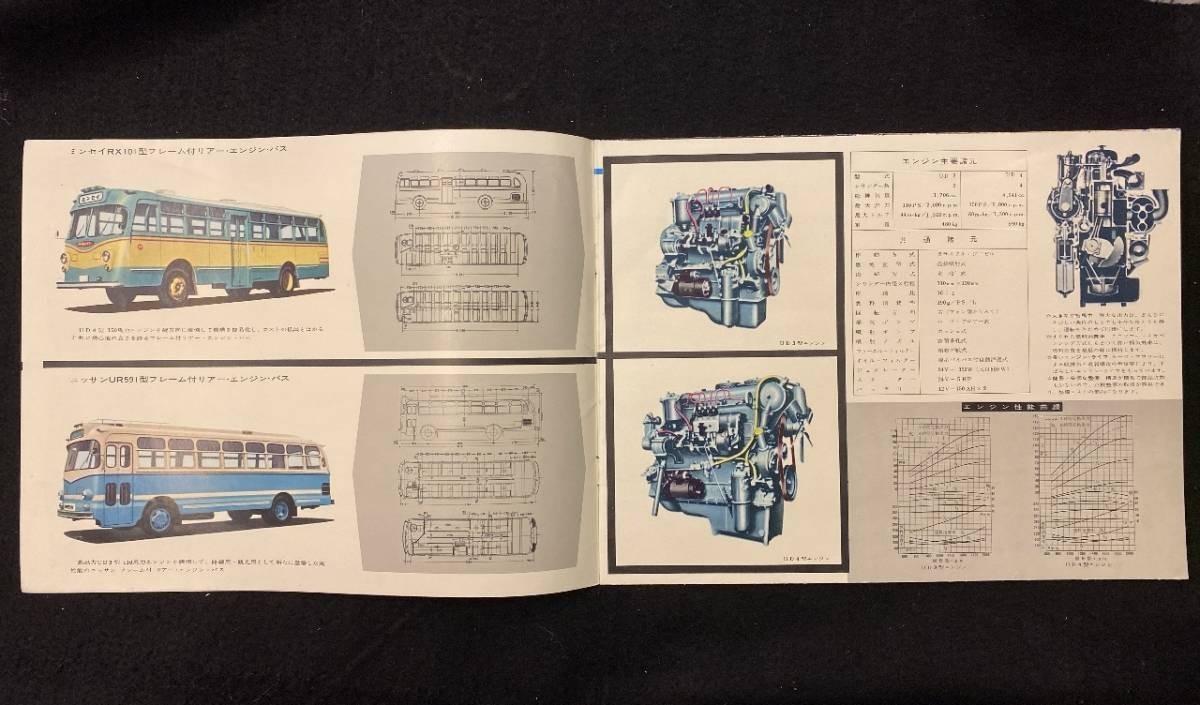 [205] Nissan . сырой teizeru автобус задний - двигатель автобус RF/UG/B/RX/UR/NUR type каталог 