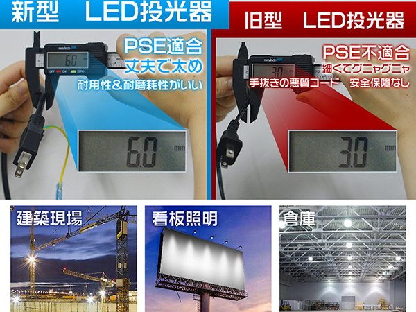 ヤフオク! - 送料込 LED投光器二代目 400W 6400w相当360°照射... - その他（independentprobe.com）