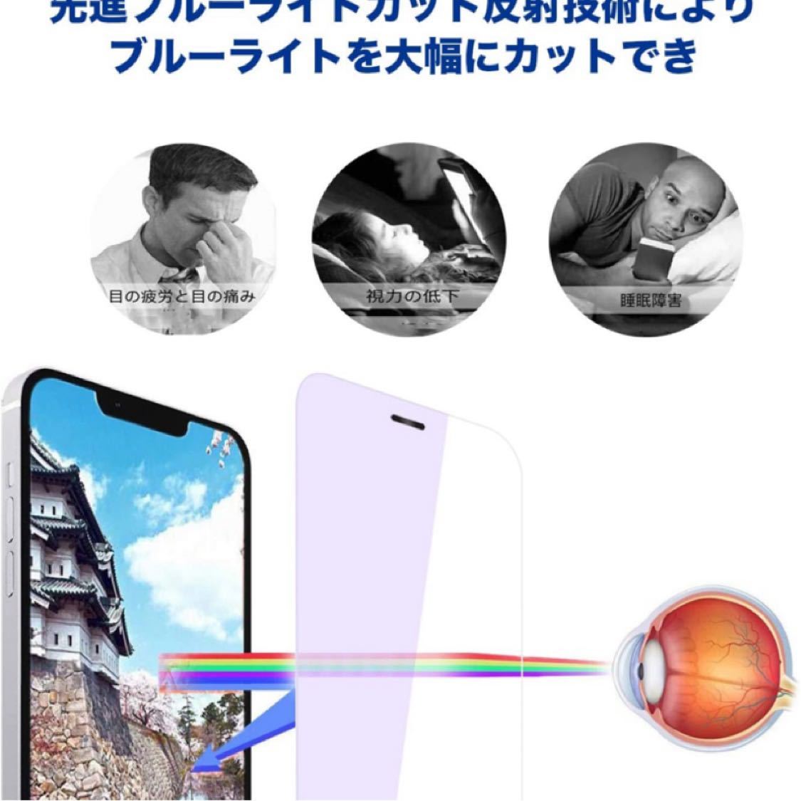 iPhone12 Mini 用ガラスフィルム[ブルーライトカット] 0.25mm超薄型 目の疲れ軽減・最硬度9H 防塵網付き (5.4インチ)_画像2