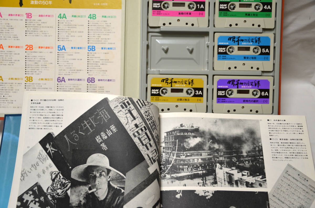 【昭和の記録】-激動の５０年-写真・解説集　書籍＋カセットテープ_画像3