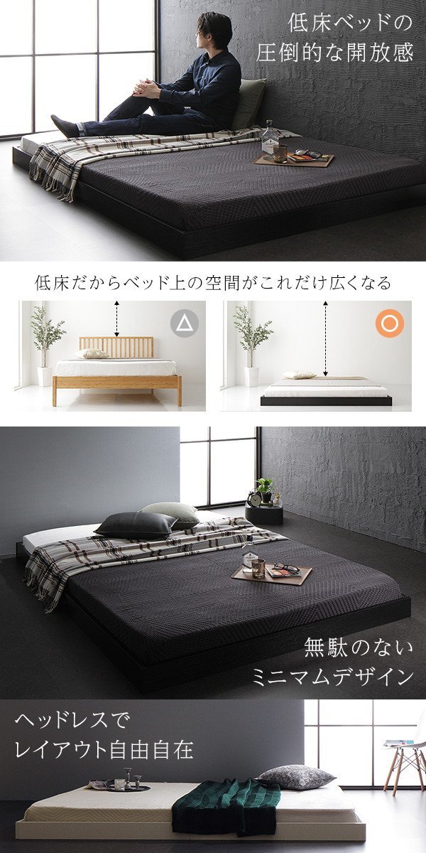 低価お得 ヤフオク! - フロアベッド シングル ホワイト色 /ボンネルコ
