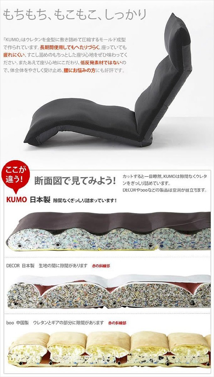 リクライニング 座椅子 椅子 リラックス チェア 日本製 足が疲れにくい 読書 和楽 雲LIGHT 下 テクノベージュ M5-MGKST1201SITABE522_画像6