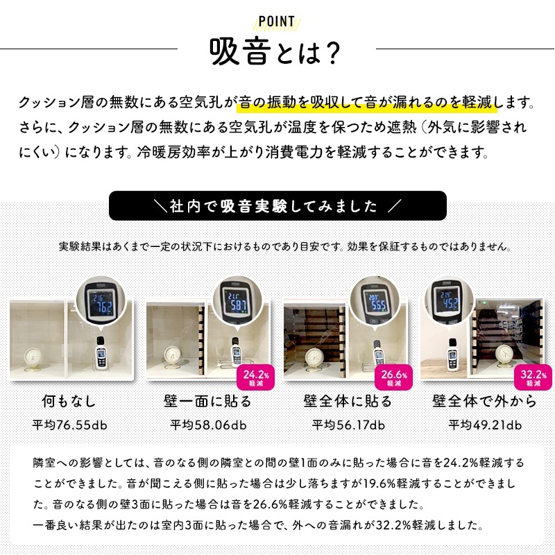 ウッドパネル 吸音ボード 吸音パネル 吸音材 音響材 壁材 天然木製