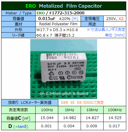 ドイツ ERO 153M250 フィルム コンデンサ 0.015uF 250V 5個/組　 Metalized Film Capacitor 15nF X2 (25kV peak) 対応_仕様+抜取特性確認