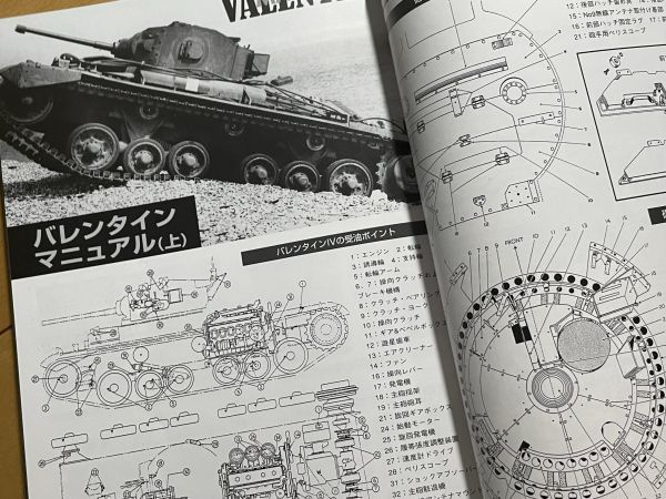 ＜MIL＞PANZER パンツァー 2011年２月号 レオパルド2 韓国K９自走砲 アップグレードM41 菱形戦車 北部方面隊射撃大会 バレンタインの画像10