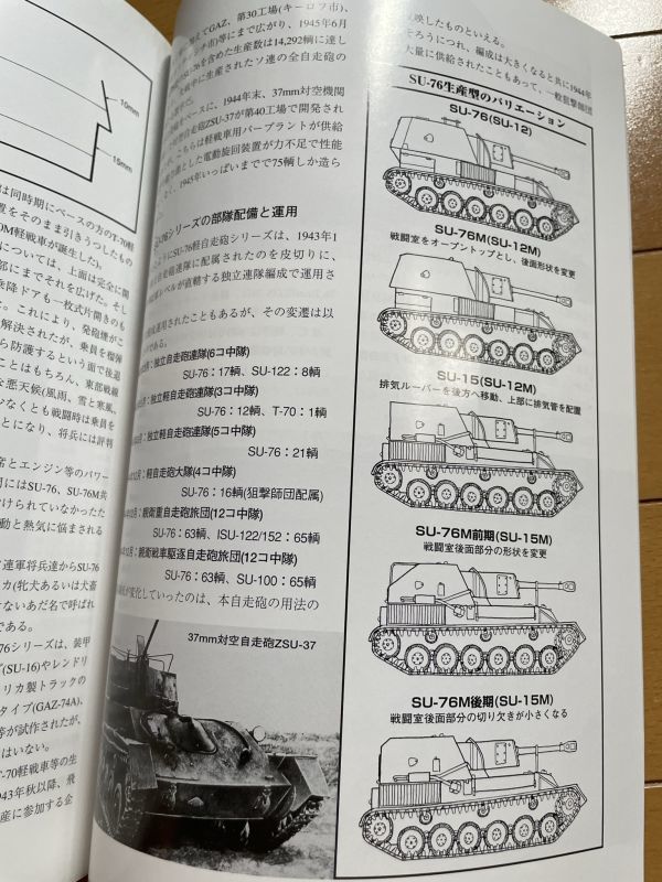 ＜MIL＞PANZER パンツァー 2011年3月 レオパルド２ CV33シリーズ ボクサー装輪装甲車 SU-76自走砲 M-ATV 第一空挺団 降下訓練初め の画像10