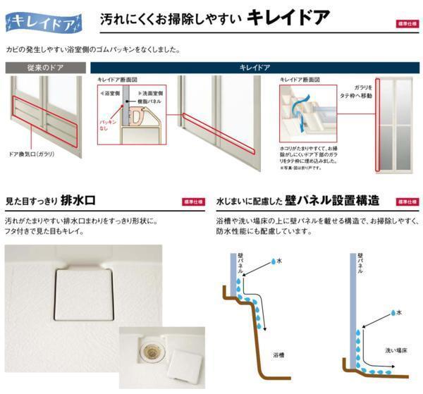 ★LIXIL集合住宅用洗面・便器付ユニットバス71%OFF★BLCW-1116サイズ安値_画像7