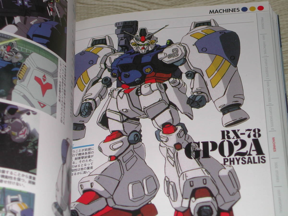 機動戦士ガンダム0083 STARDUST MEMORY 機動戦士ガンダム0083 STARDUST MEMORY