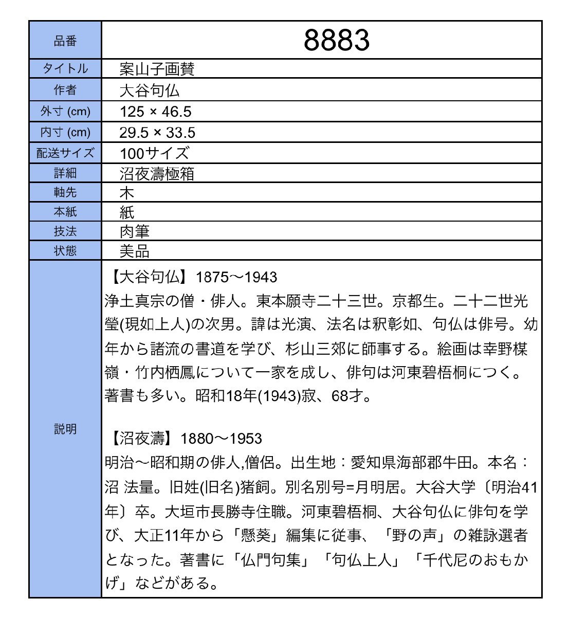 【模写】吉】8883 大谷句仏 案山子画賛 沼夜濤極箱 浄土真宗 東本願寺23世 大谷光演 仏教 書 茶掛け 茶道具 掛軸 掛け軸 骨董品_画像9