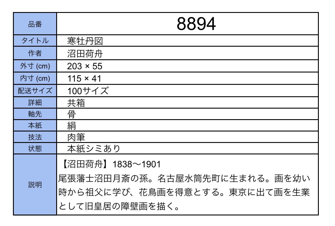 【模写】吉】8894 沼田荷舟 寒牡丹図 共箱 沼田月斎の孫 愛知県 名古屋の人 茶掛け 茶道具 中国画 掛軸 掛け軸 骨董品の画像10