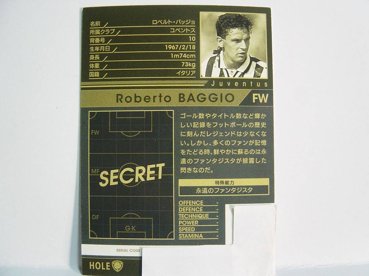WCCF 2015-2016 HOLE ロベルト・バッジョ　ユベントス Roberto Baggio 1967 Italy　Juventus FC 1990-1995 History Of Legends_画像2