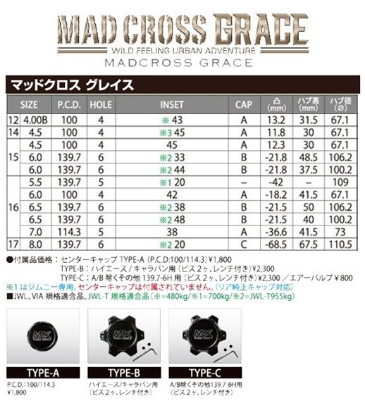 16インチ マッドクロス グレイス 7J+38 5H-114.3 4本 ホイール ブロンズ リムブラック ハリアー アルファードの画像3