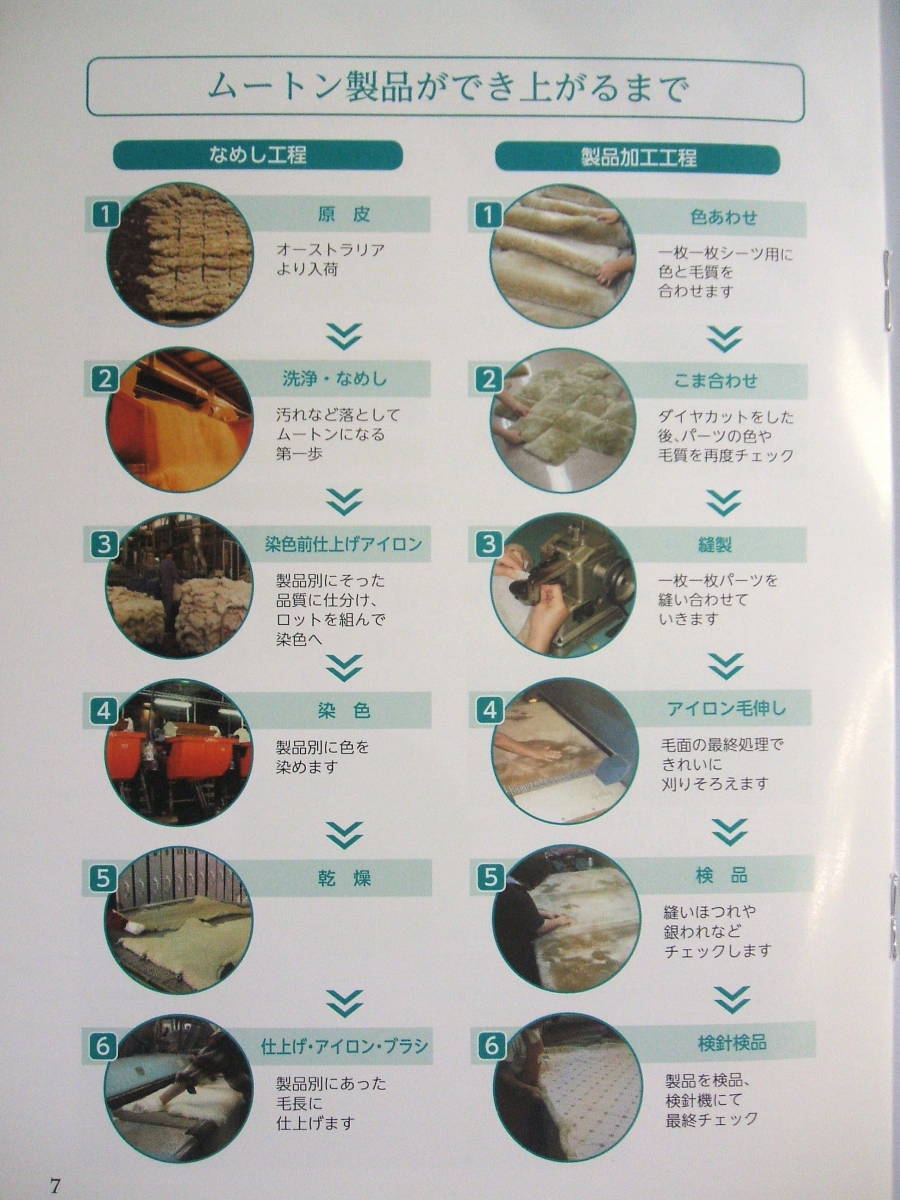 省エネ*最終目玉品*新品*商社未引取り*残り僅か*天然エアコン毛皮