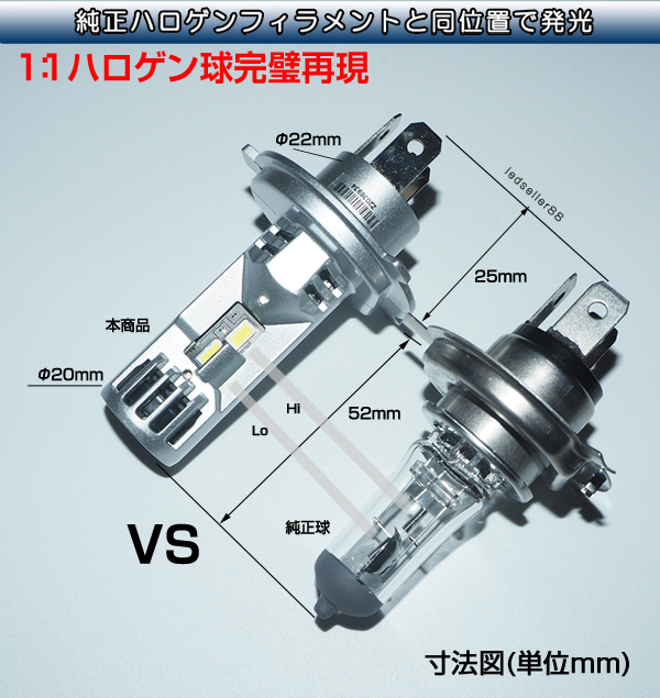 スズキ ソリオ（MA36S） ハロゲンサイズ 明るいLEDヘッドライト バルブ H4 Hi/Lo 6500K 12000LM静音車検OK_画像4