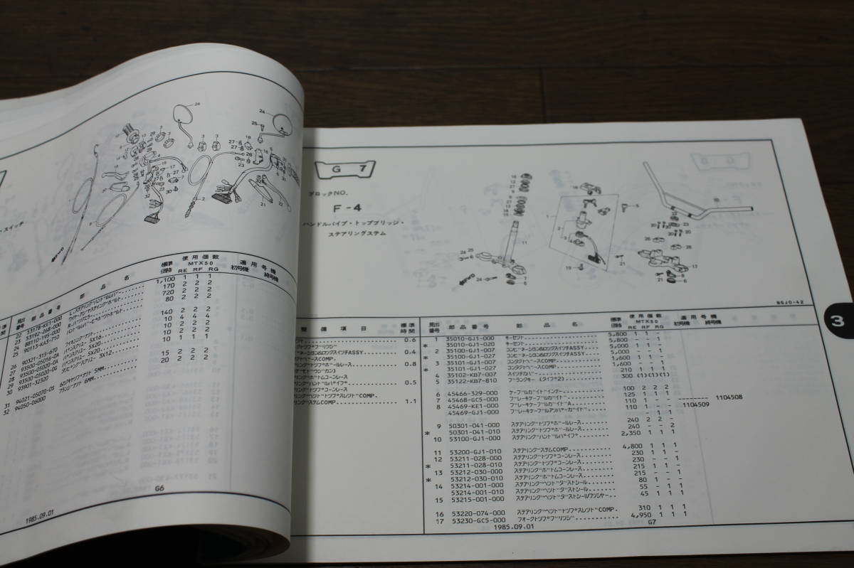 ☆ ホンダ MTX50R AD06 パーツカタログ パーツリスト 11GJ0EJ3 3版 S60.9.1の画像8