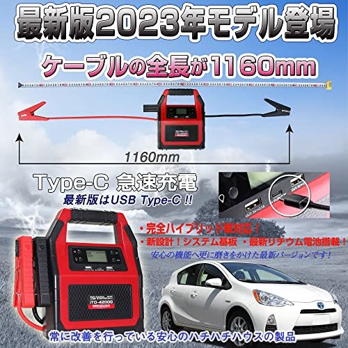 超爆安 大人気品 対応 ITO L1416 OBDバックアップソケット付 保護回路