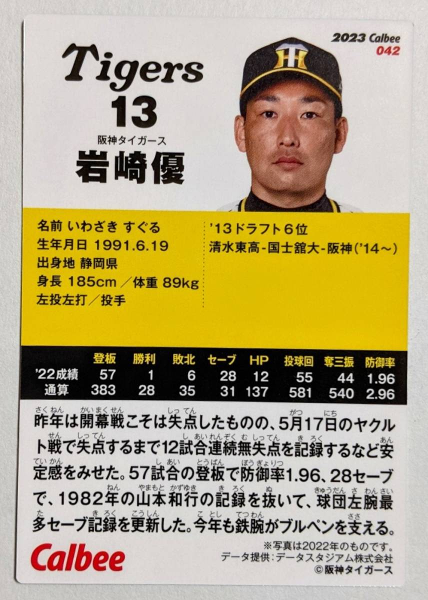 BBM 阪神タイガース 2023 岩崎優 | dpcoman.om