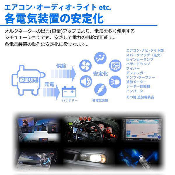 ジムニー JA11 JA11C JA11V（1型） 低抵抗・高出力 オルタネーター 80A　鉄プーリー仕様（メッキ） RR80-F6A-03S-SC [A-AC016]_画像4