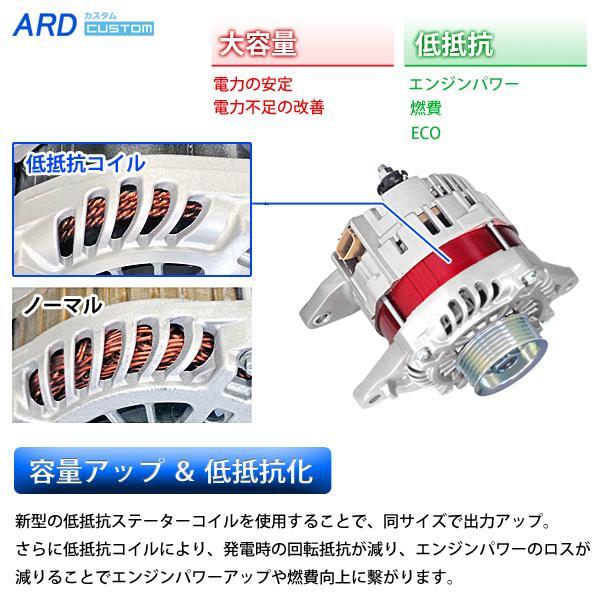 ランサーエボリューションVII　CT9A　低抵抗・高出力 オルタネーター　150A　RR150-4G63-9G 【容量アップ・低抵抗】_画像4