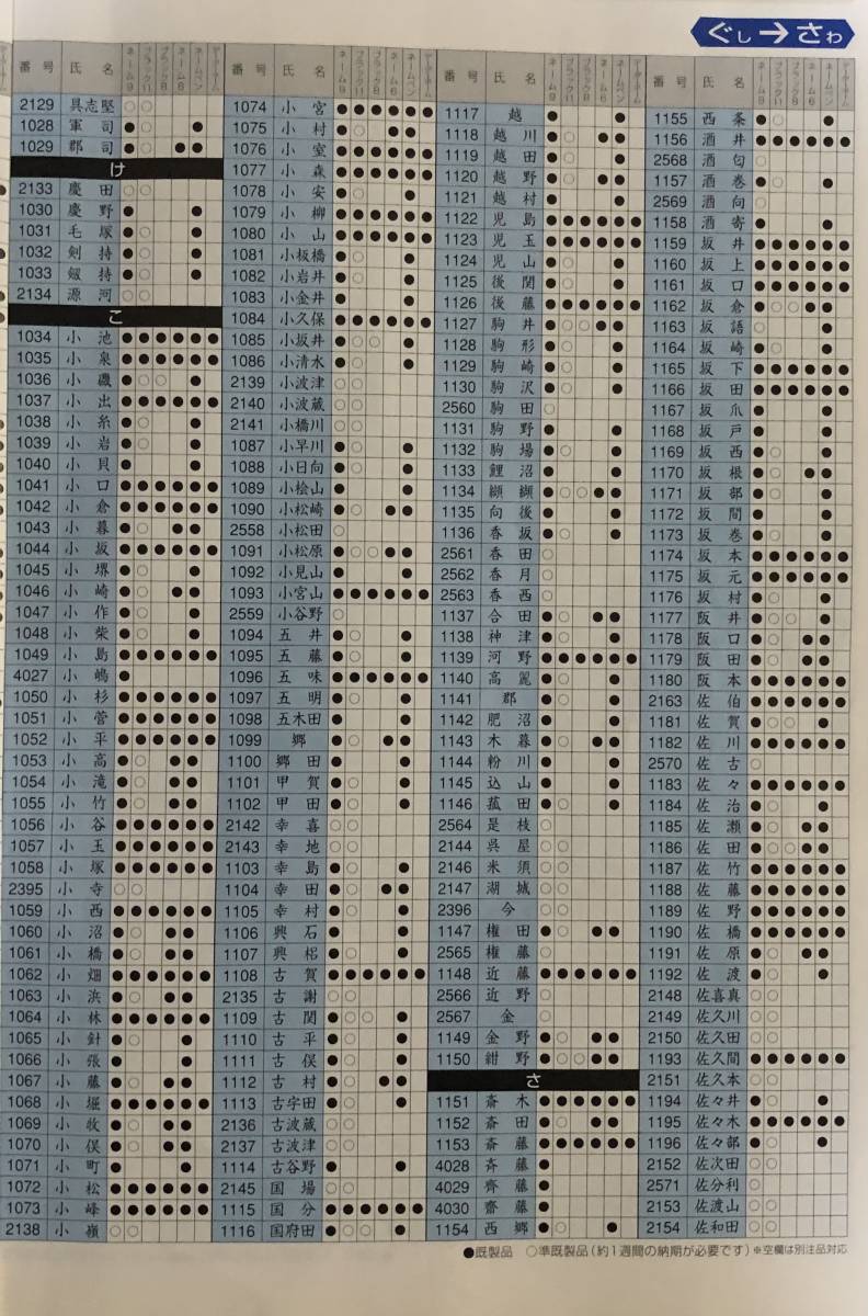 未使用 シャチハタ ネーム印 ブラック11 か行〜さ行　かきくけこ　さしすせそ　古印体 大きめ 既製品 ほとんどの在庫あります_画像4