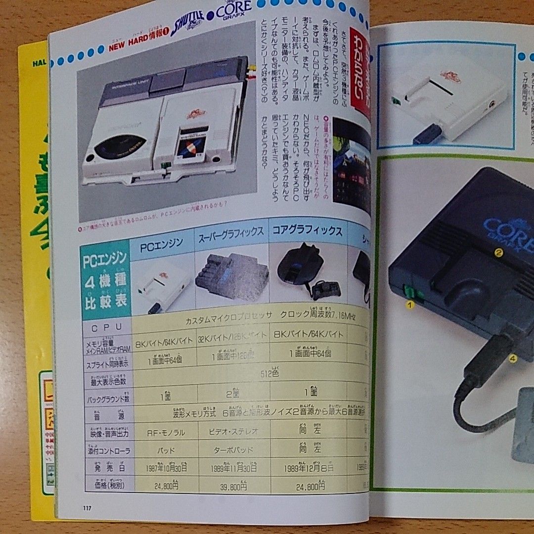 【ゲーム雑誌】ファミリーコンピュータマガジン 1989年12月1日号 NO.22 別冊付録：トム・ソーヤ 冒険ガイド・カタログ