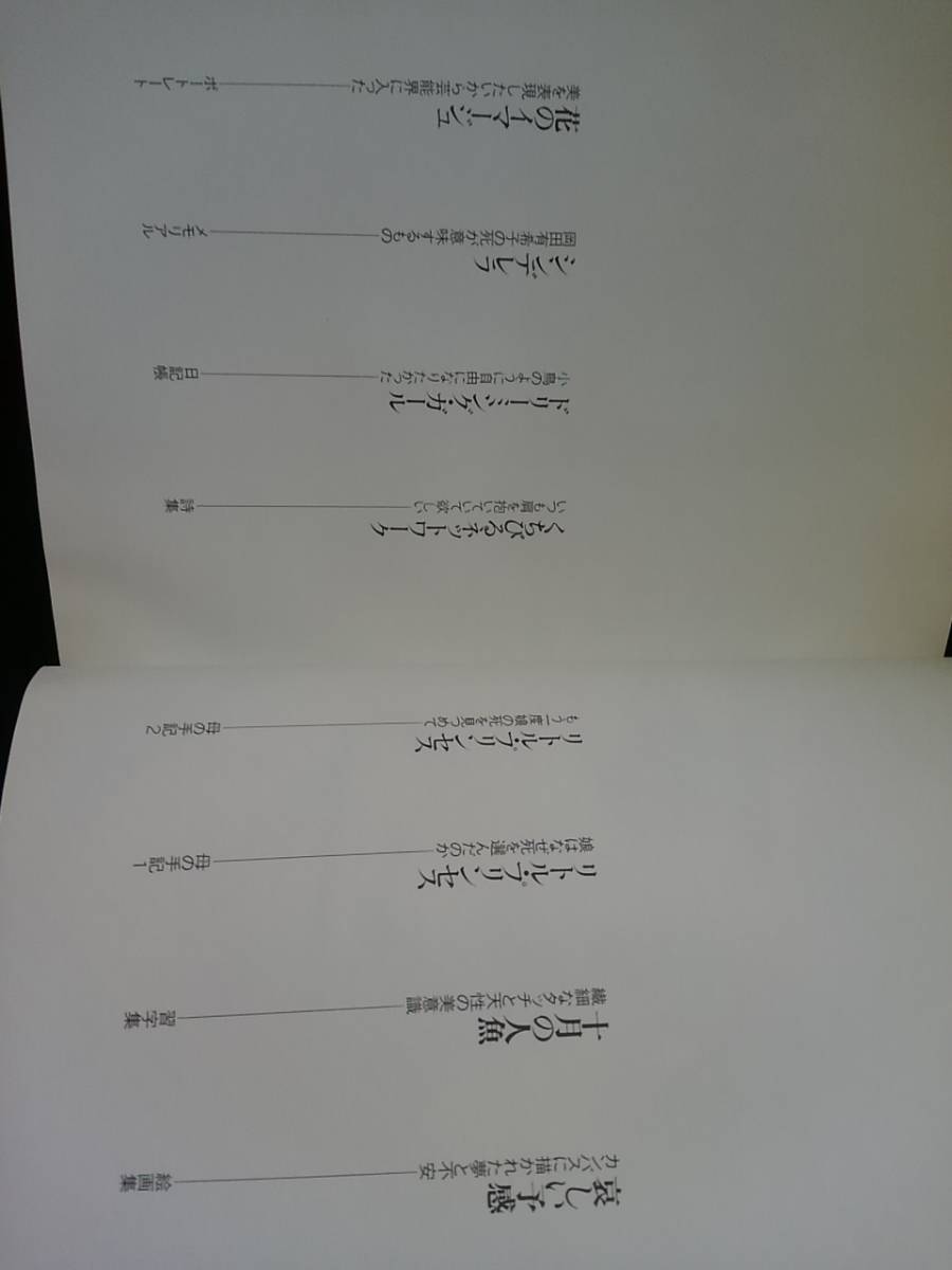 愛をください　岡田有希子　早すぎる死　メッセージ　未公開の絵画　習字　詩　日記　母の手記　自殺　初版本　即決　絶版　希少　レア_画像3