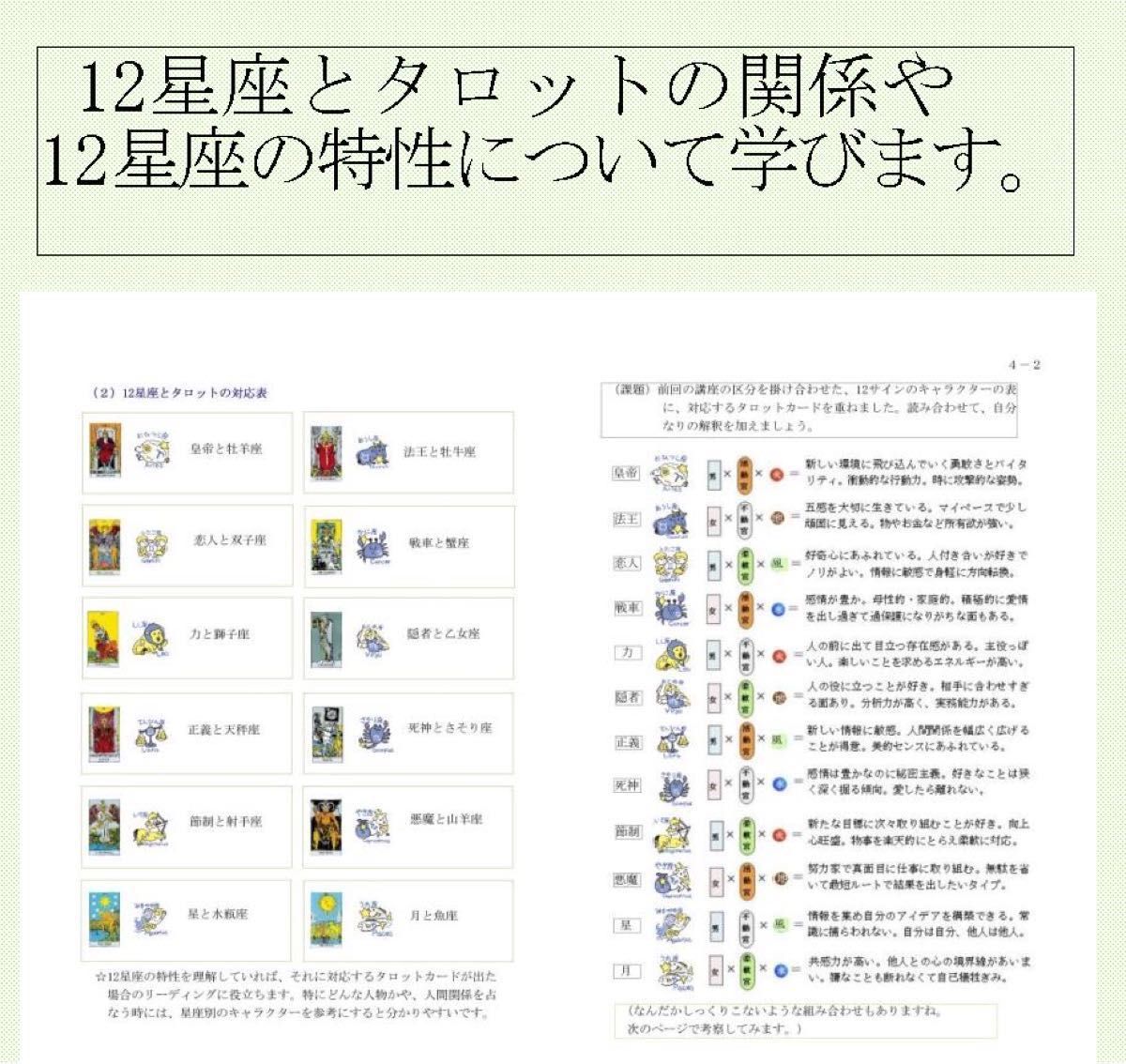 おちょび様専用7点おまとめ★タロッティストのための占星術基本講座テキスト教材★タロットカード教科書本タロット占い中級から上級