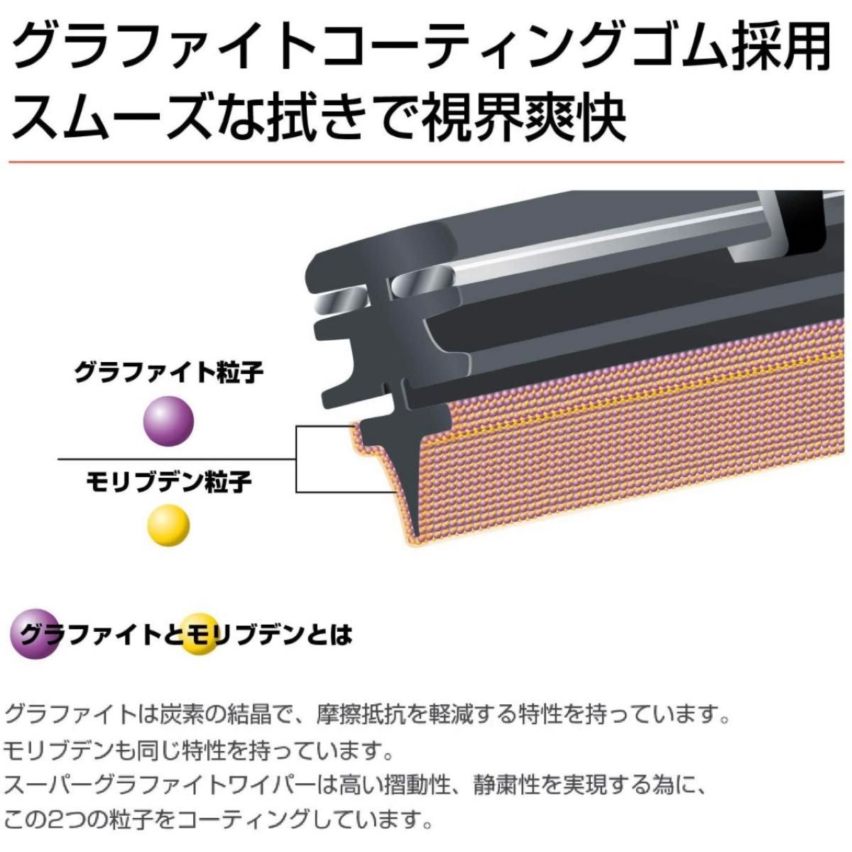 PIAA ワイパー 替えゴム 350mm スーパーグラファイト グラファイトコーティングゴム 1本入 呼番88 WLR35