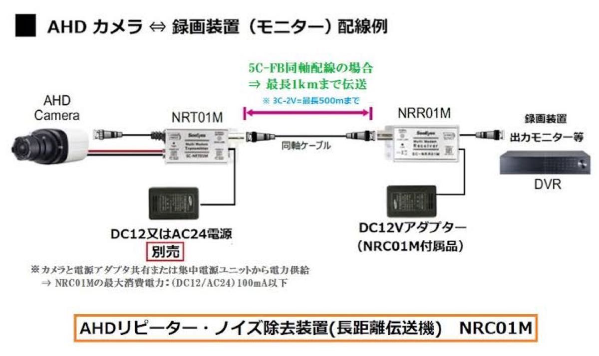 AHD CVBS リピーター ノイズ除去 長距離伝送 防犯カメラ SeeEyes-