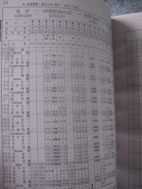 韓国観光交通時刻表(2004年5月号) 韓国観光交通時刻表(2004年5月号)