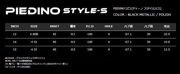 モンツァジャパン/MONZA JAPAN PIEDINO STYLE-S ホイール ブラックメタリック/ポリッシュ 12インチ×4.00B＋42 4H100 PS-01_画像2