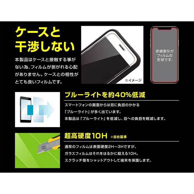 iPhone 12mini 液晶画面保護ガラスフィルム ブルーライトカット 10H ソーダガラス 高透明 防汚コート 目に優しい RT-P26F-SMG_画像4