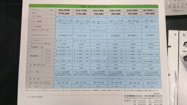 『AKAI(アカイ)オープンテープデッキ・カセットデッキ 製品総合カタログ 昭和53年3月』赤井電機/GX-650D/GX-630D/GX-266D/CS-702D/GXC-730D_画像10