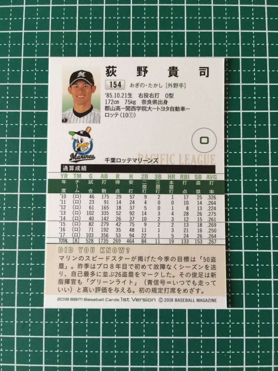 即決のみ！★BBM 2018年 プロ野球 2018BBMベースボールカード 1stバージョン #154 荻野貴司【千葉ロッテマリーンズ】18★同梱発送可能！_画像2