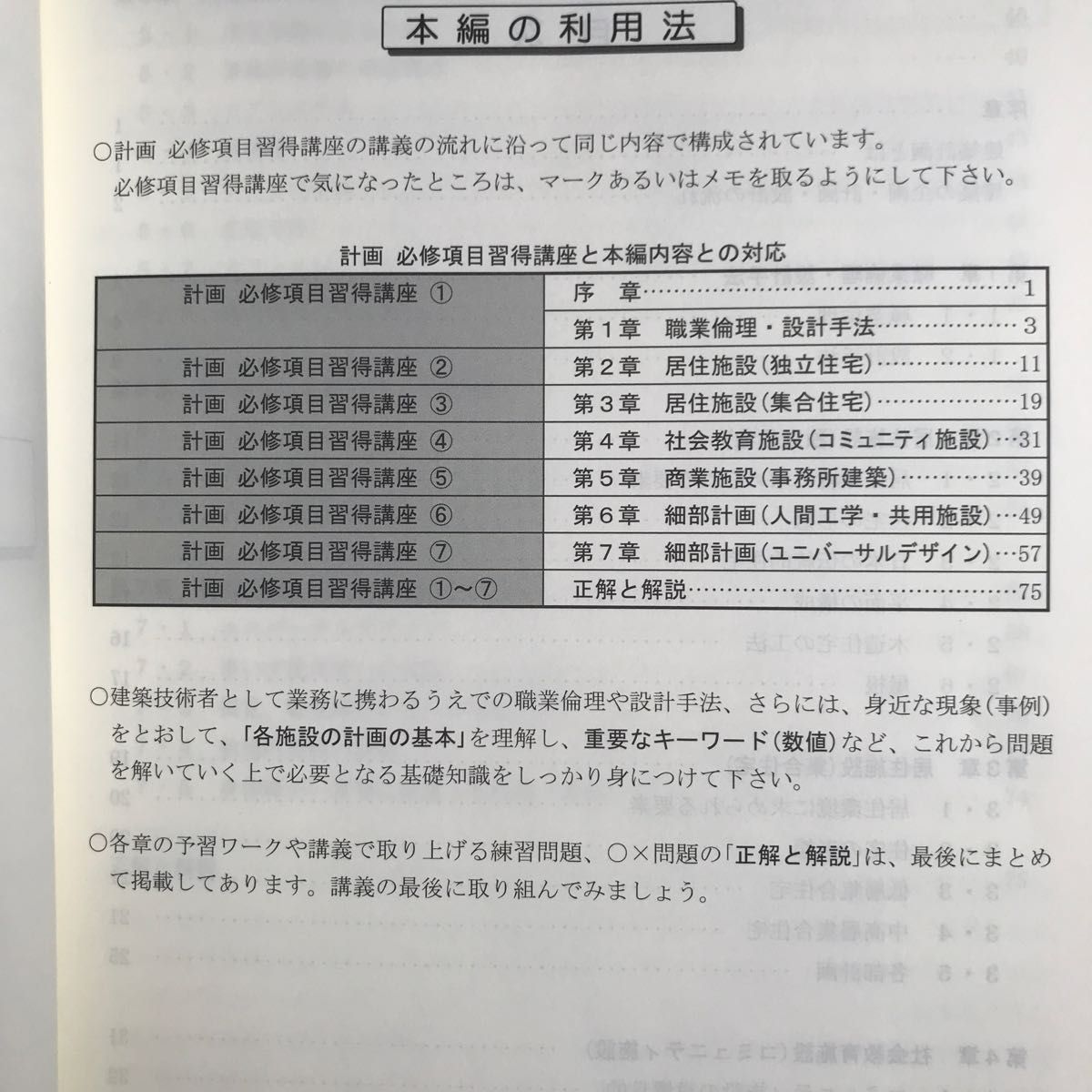 令和４年度 1級建築士 必修項目習得講座テキスト　総合資格学院